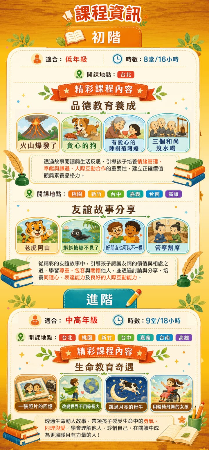 千碩秋季議題式素養閱讀寫作班課程表2