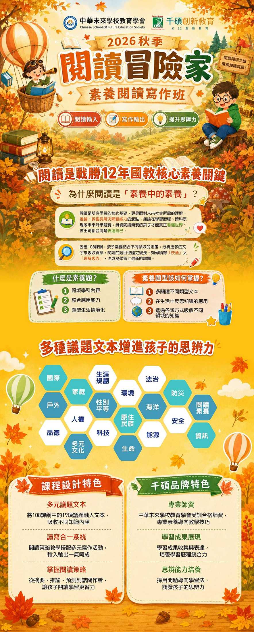 千碩秋季議題式素養閱讀寫作班課程表1