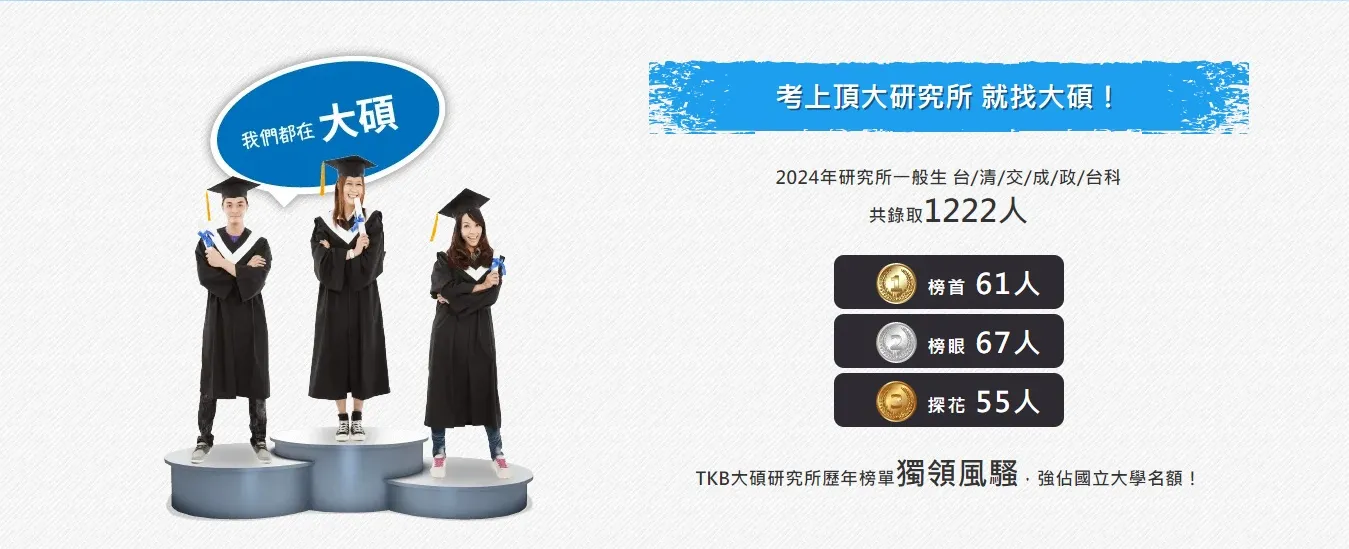 大碩榜單