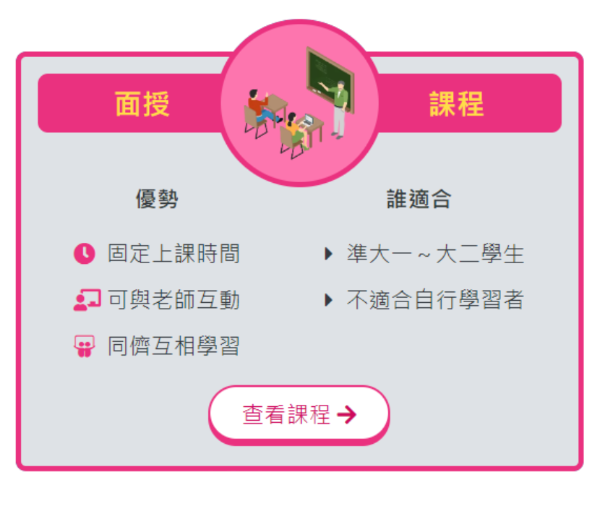 大碩雲端函授